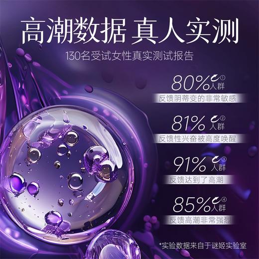 【情趣用品】谜姬 女士快感胶囊0.5g*10【控价产品，先联系负责人沟通，再申请白名单】 商品图1