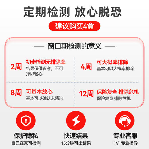 可孚hiv艾滋病检测试纸 梅毒hpv传染病自检试剂四合一 商品图4