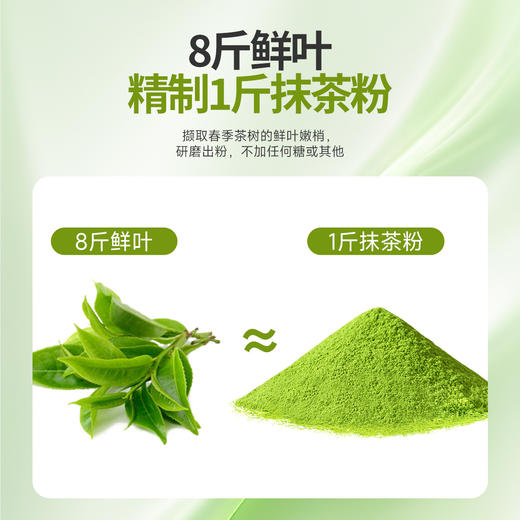 西域美农 铜仁雾青抹茶粉 100%抹茶粉 微苦回甘 商品图2