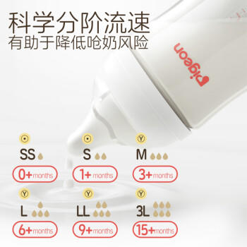 贝亲（Pigeon）自然实感第3代启衔奶嘴 宽口径奶嘴 S号-1只装  1个月以上 BA130 商品图2