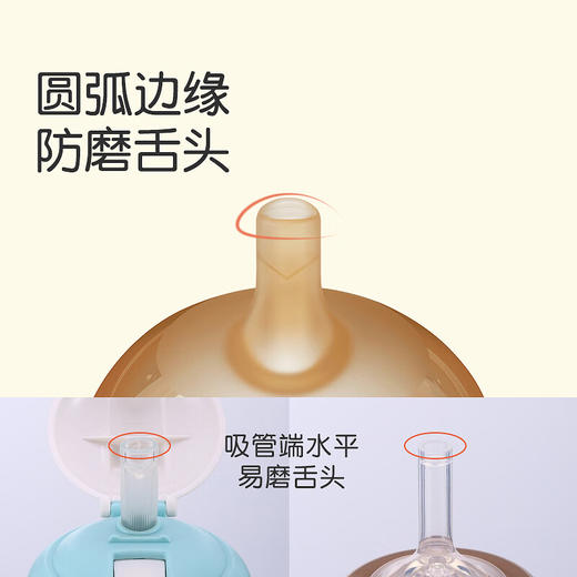 世喜 吸管奶嘴（12个月以上）【宝库优选】 商品图3