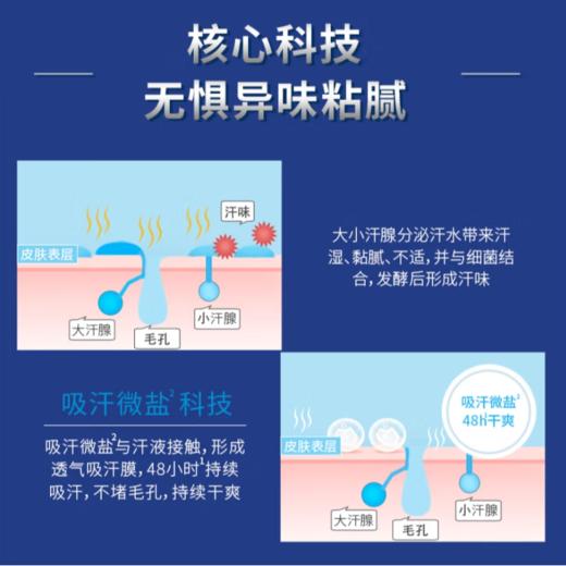 舒耐男士爽身香体走珠液(淡雅隐香)40ml 商品图3
