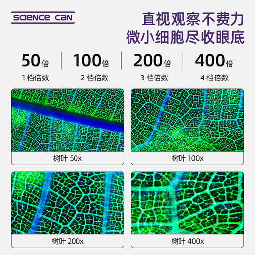 【细小细胞尽收眼底 直面微观万象】科学罐头屏幕显微镜 生物实验台 可看细菌 中小学实验专用套装微观实验台 商品图1