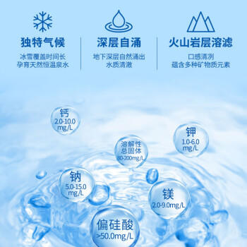 统一 爱夸天然矿泉水 570mlX24瓶/箱 整箱 （新老包装随机发货） /水饮冲调 /饮用水 /矿泉水 商品图2