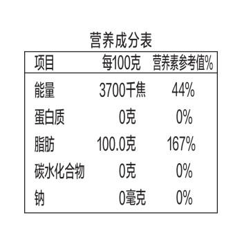 金龙鱼 食用油 非转基因 物理压榨不油腻轻年玉米油4L 商品图5