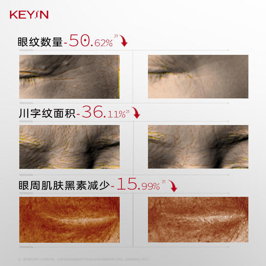 KEY iN 胶原蛋白臻润赋活眉眼霜 2罐装  (30g/瓶)  重塑眼眉轮廓 商品图4