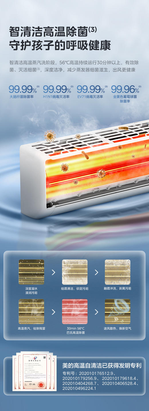 美的空调 KFR-35GW/G3-1A 变频 分体套机 极地白 商品图4