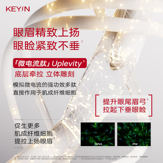 KEY iN 胶原蛋白臻润赋活眉眼霜 2罐装  (30g/瓶)  重塑眼眉轮廓 商品图3