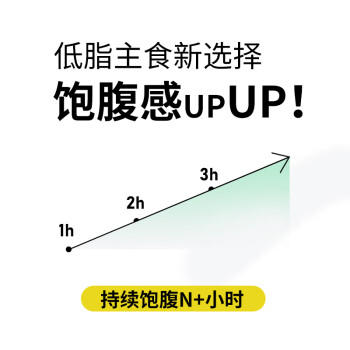 燕之坊 七色糙米2斤 杂粮粗粮黑米红米糙米燕麦玉米大米伴侣 商品图1