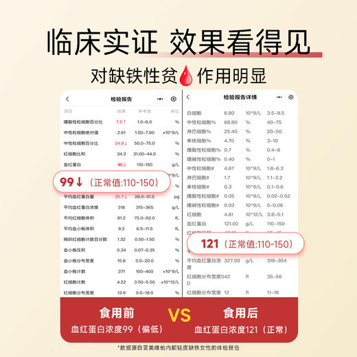 【买3送2】[AMeri vita]亚美唯他 富铁口服液 30条/盒 孕妇贫血女性经期便携铁剂铁元素口服液富铁小A条（效期至2026-09-12） 商品图3