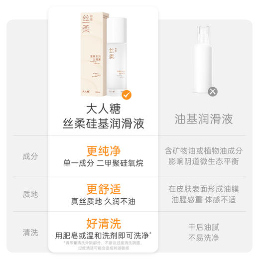 【适合刚交】大人糖-清泉系列-丝柔硅基润滑液 男同&后庭100ml 商品图4