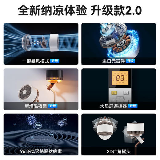 大宇 空气循环扇卧室轻音立式小电风扇摇头落地扇智能语音遥控 商品图2