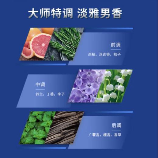 舒耐男士爽身香体走珠液(淡雅隐香)40ml 商品图2
