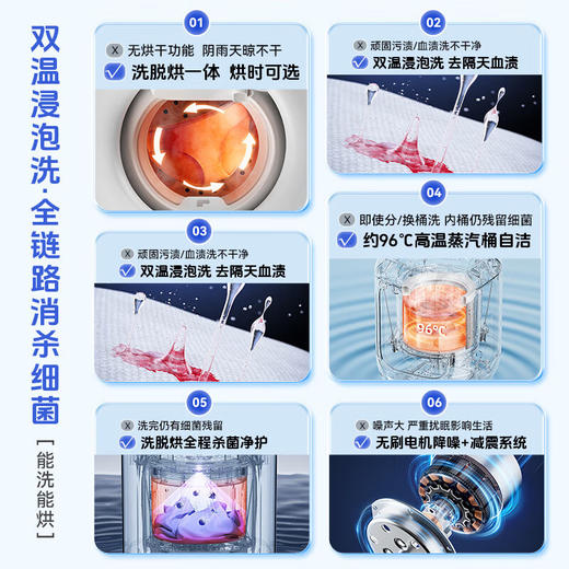 大宇 小型迷你洗衣机内衣内裤洗烘一体除HPV全自动高温母婴专用 商品图2