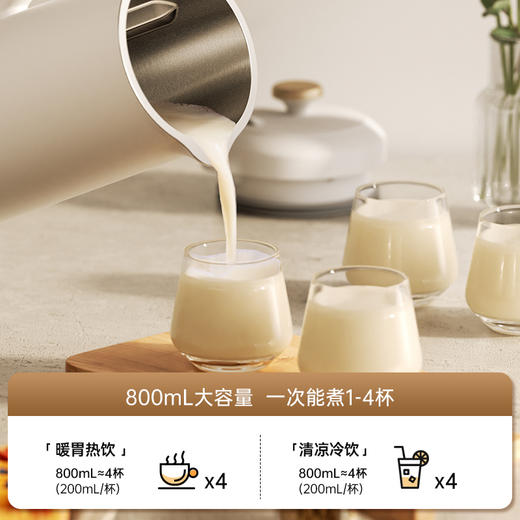 【BRUNO破壁机豆浆机】迷你家用全自动多功能，干豆直打，迷你低噪音新款，316L不锈钢新款7天无理由（不影响二次销售），一年保修 商品图3