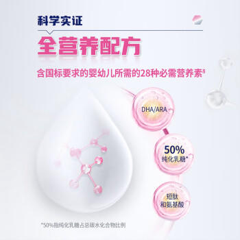 雀巢健康科学肽敏舒 含乳糖 乳蛋白深度水解配方粉 0-12月适用 正品保证 400g 商品图2