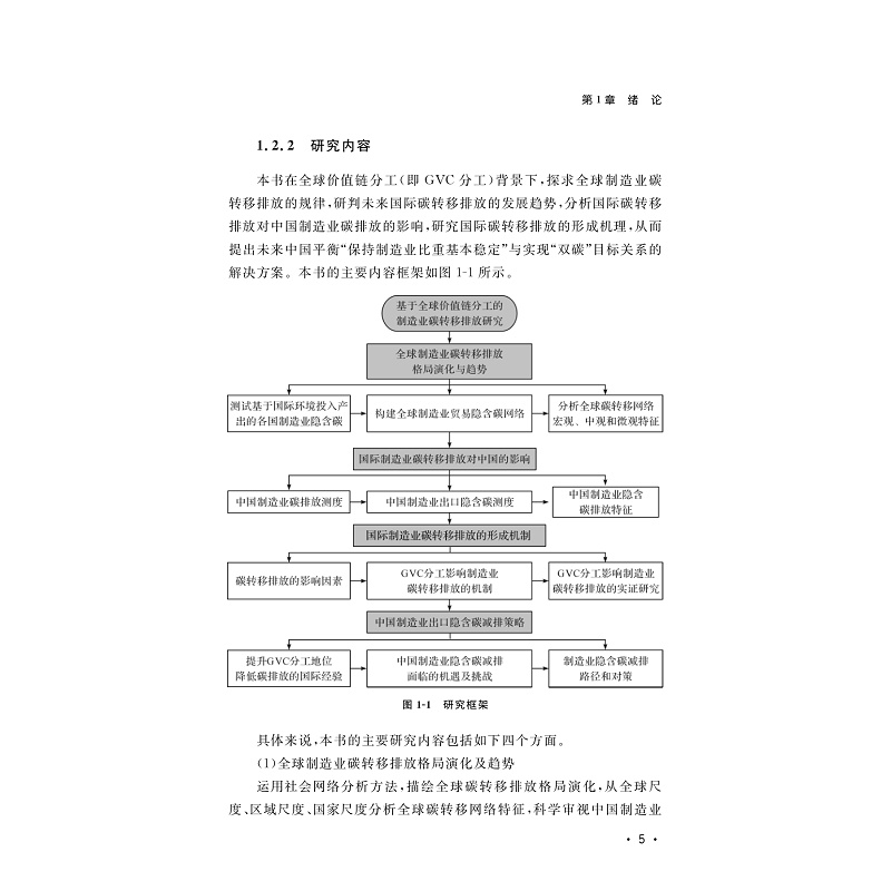 试读PDF-9787308260756(1-1)-基于全球价值链分工的制造业碳转移排放研究_012.jpg