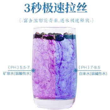 岷农人野生黑枸杞礼盒500克实用母亲节滋补品送礼长辈父母家长实用礼物 商品图2