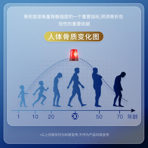 济仙谷万基牦牛骨髓壮骨粉10g*20袋/盒 骨骼添骨力为关节加油 商品图3