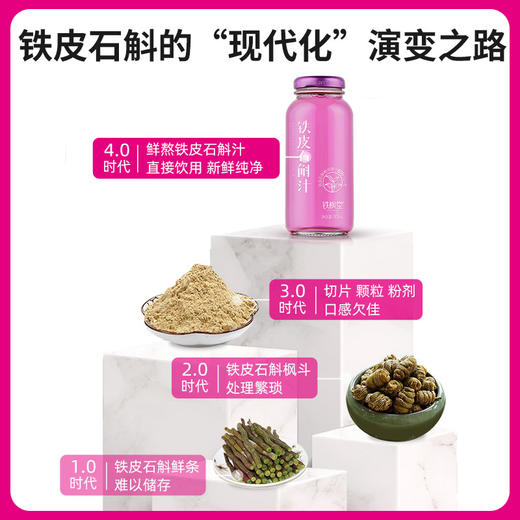 【分销】【鲜熬铁皮石斛开创者 】铁枫堂铁皮石斛汁 宽汤久熬更滋养  林下种植3年生雁荡山铁皮石斛 配料表纯净180ml*7瓶 【先联系报备店铺 否则不发货】 商品图2