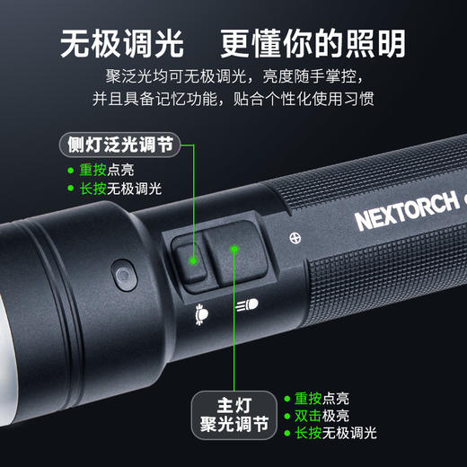 【新品】C61聚泛一体无极调光3500流明高亮手电 商品图4