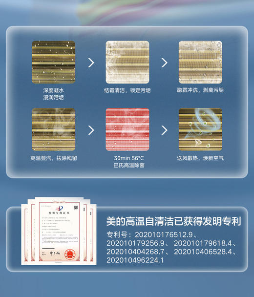 美的空调 KFR-26GW/G3-1 变频 分体套机 极地白 商品图5