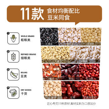 燕之坊 八宝粥米 2斤 早餐腊八粥 五谷杂粮红皮花生仁莲子红枣 商品图1