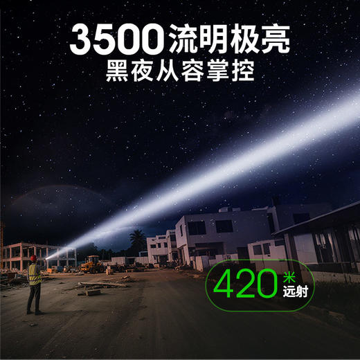 【新品】C61聚泛一体无极调光3500流明高亮手电 商品图3
