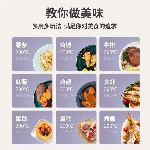 【分仓直发包邮】利仁空气炸锅 KZ-J2010 商品图2