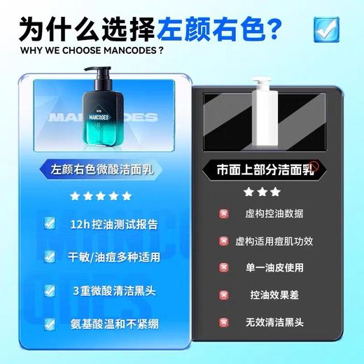 秒杀包邮！【郝劭文推荐】深层清洁氨基酸男士洗面奶 商品图3