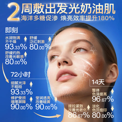 iLab艾莱博海洋多肽软膜(院线级修护)舒敏保湿/提亮去黄/抗皱紧致 商品图4