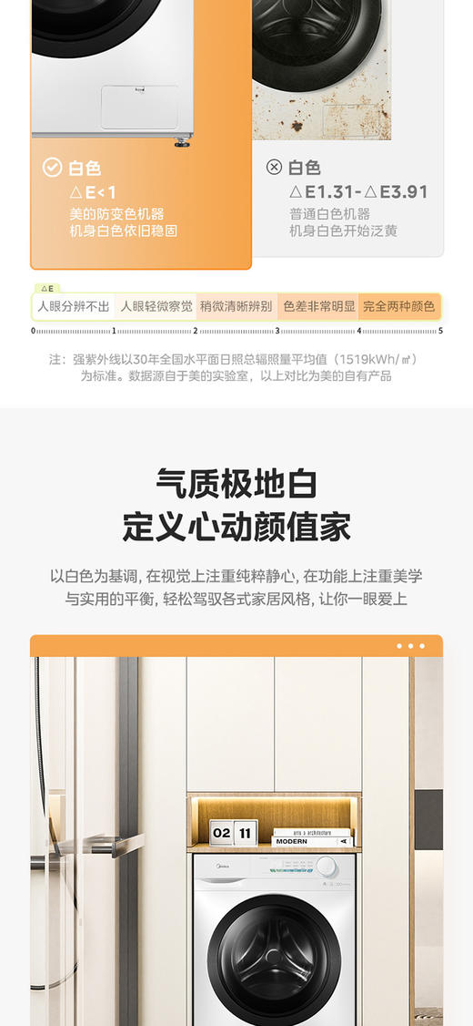美的洗衣机 MD100G2024 滚筒洗干一体机 极地白 商品图10