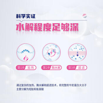 雀巢健康科学肽敏舒 含乳糖 乳蛋白深度水解配方粉 0-12月适用 正品保证 400g 商品图1