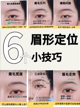 0️⃣基础学会［骨相画眉］这6个技巧这会要知道✨