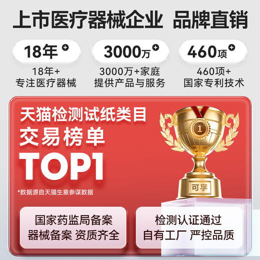 可孚hiv艾滋病检测试纸 梅毒hpv传染病自检试剂四合一 商品图3