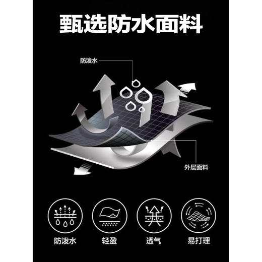 NPC潮牌防水速干五分袖衬衫舒适日常短袖夏季透气潮流NP33SH32 商品图4