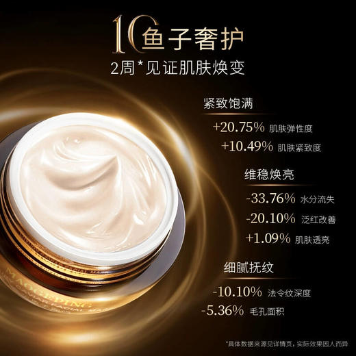毛戈平鱼子酱面膜65g+30g 商品图1