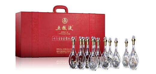 五粮液·十二生肖套装纪念版 （内含五粮液生肖纪念酒 52度 500mL×12）*1套 商品图0