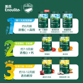 英氏婴幼儿维C加铁益生元米粉258g多乐能营养宝宝辅食高铁米糊1阶6月+ /母婴 /营养辅食 /米粉/米糊/粥/谷物米 商品图2