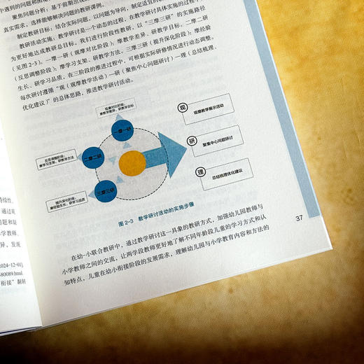 家园校社四方协同的幼小科学衔接 迈向高质量的幼小衔接丛书 商品图9
