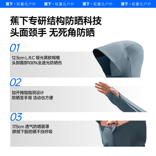 25SS-蕉下男士透气凉感防晒衣（常规款）AL106 商品图4