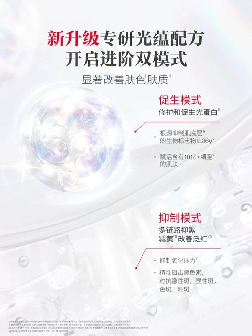 SK-II光蕴环采钻白精华露50ml（SK-2小灯泡精华） 商品图6