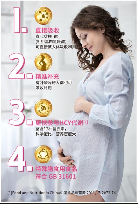 活性叶酸营养素片 商品图5