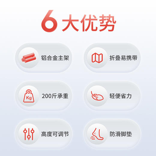 可靠拐杖YC8130    三合一拆分式折叠腋下拐  铝合金拐 商品图3