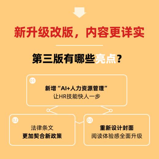 人力资源管理实操从入门到精通第3版 任康磊 HR技能提升系列 AI绩效薪酬绩效管理 人事培训考核招聘实战案例课程书籍 商品图2