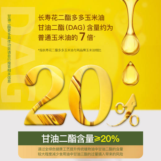 长寿花浓香玉米二酯油甘油二酯含量20%1.8L 二酯多多  健康多多 商品图1