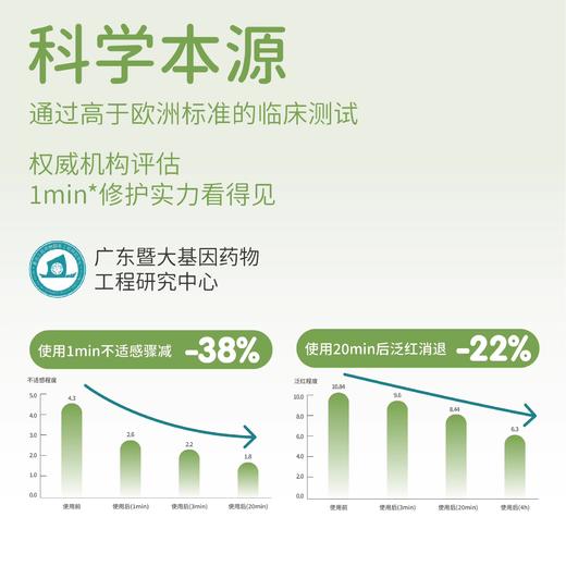 ⁵【爽身痱子水】 喷雾瓶婴儿痱子水 液体爽身粉 120ml/瓶   YY05- QTT-BDM 商品图7