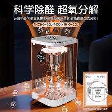 【秒吸甲醛+宠物毛发克星🐾】新房入住必备神器！1小时净化全屋空气，告别异味&二手烟💨90天免费试用，健康生活从此开启✨吸二手烟空气净化器 宠物吸猫咪毛除甲醛除异味除臭空气换气机 商品图3