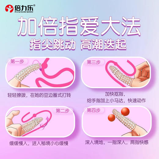 【中红专属】倍力乐前戏专用颗粒避孕套 商品图1