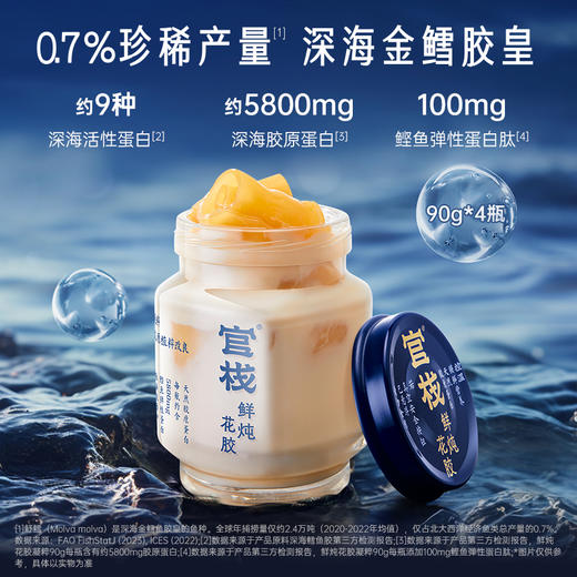 【私信门店顾问享优惠】凝粹系列90g清梨风味套餐 商品图0